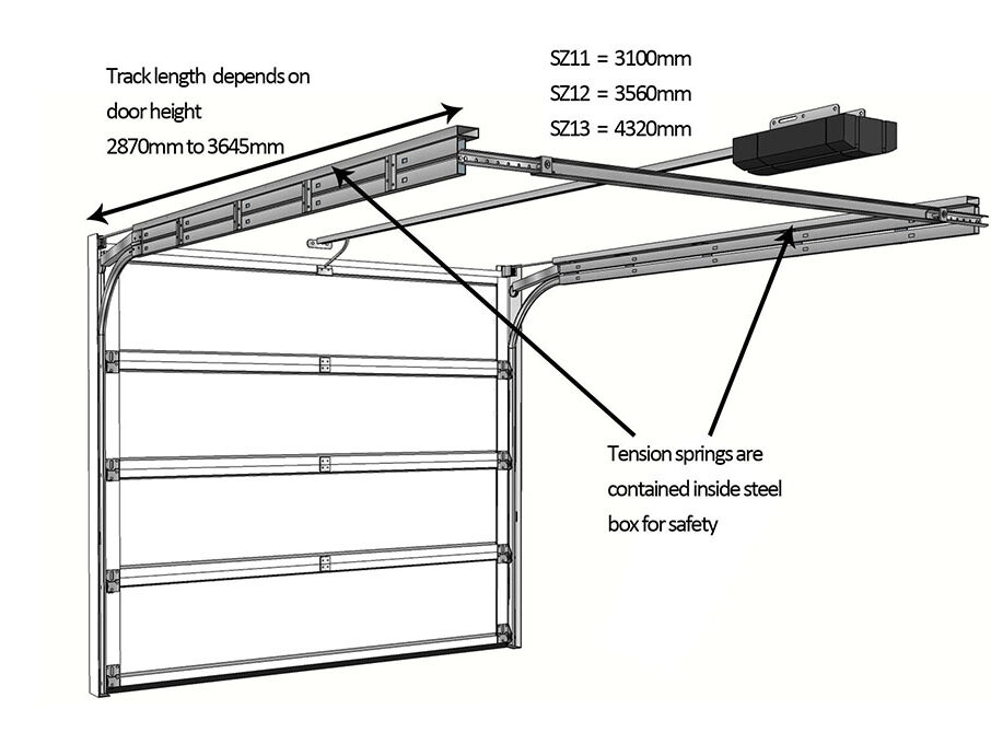Zeichnung eines Sektionaltors mit Brandschutzklasse