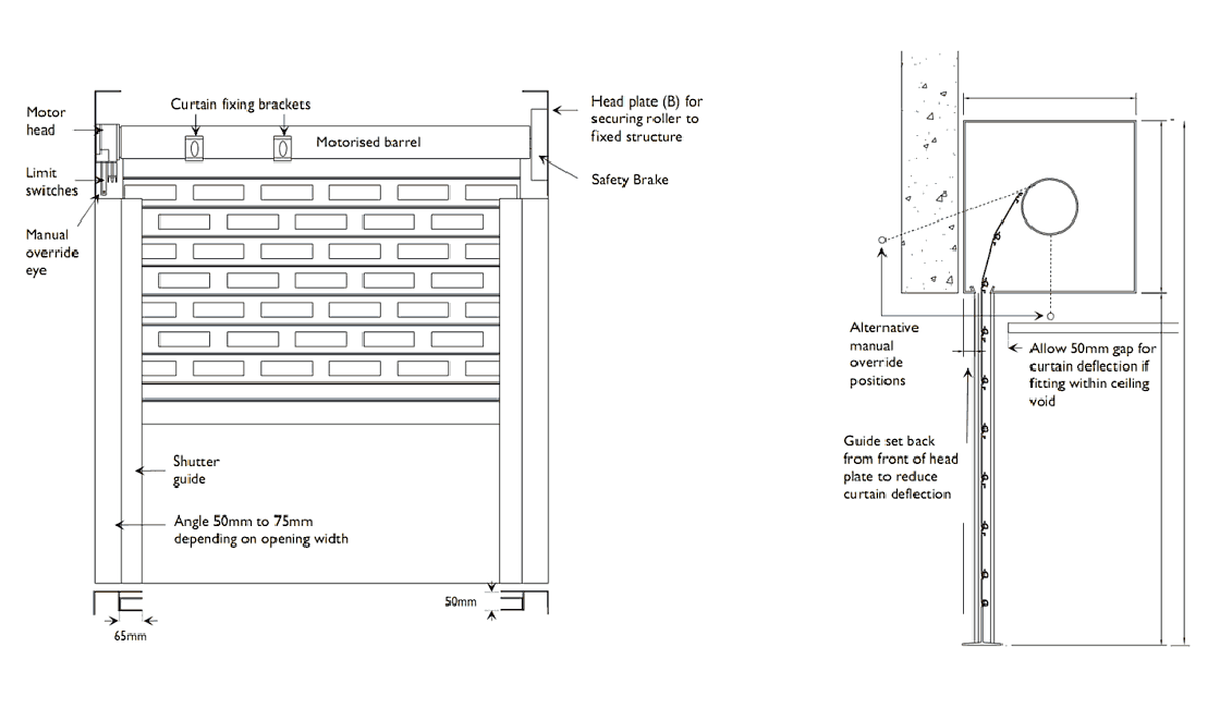 رسم ستارة دوارة